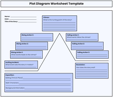 Image result for Plot Pyramid Worksheet