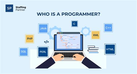 Afbeeldingsresultaten voor Who Is a Programmer