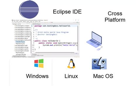 Image result for Best IDE for Java