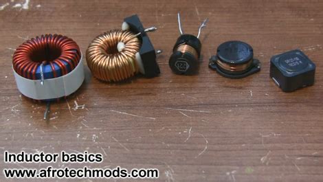 Image result for Inductor Tutorial