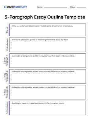 Image result for Paragraph Outline Examples