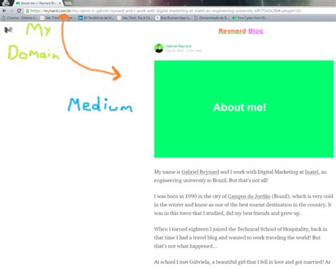Toradh íomhá ar Medium CreateBlog