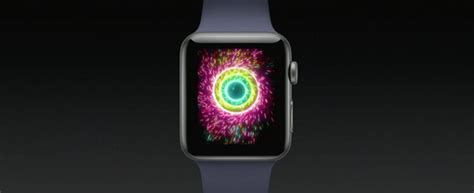 Afbeeldingsresultaten voor iOS 16 Compatibility Chart