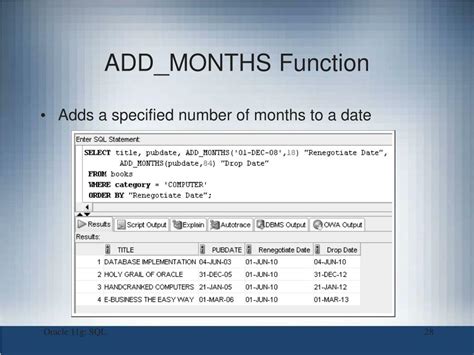 Image result for To Char Function in SQL