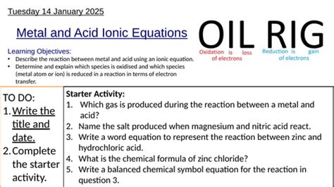 Image result for Ionic Equations GCSE Chemistry