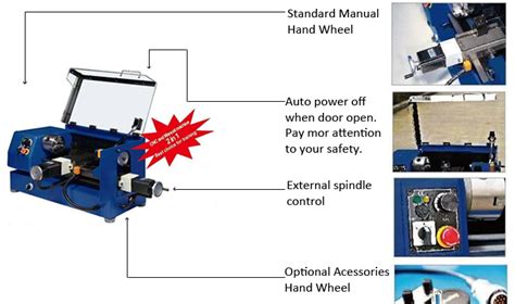 Image result for Machanics of a Clas Machine