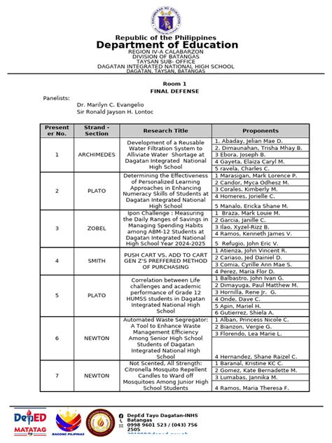 Résultat d’images pour Daily Room Schedule Assignment
