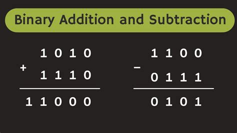 How to Subtract Binary Numbers に対する画像結果