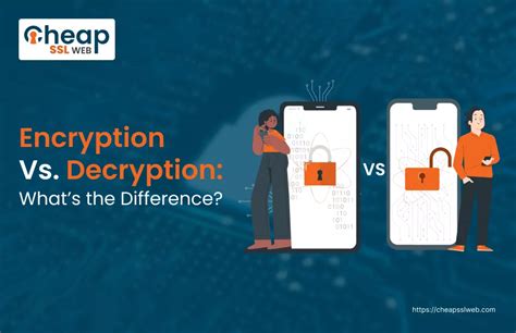 Toradh íomhá ar Encryption and Decryption Meaning