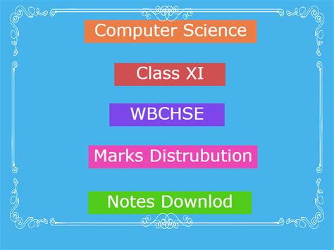 Image result for Class 11 Computer Science and Gate Syllabus