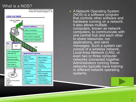 Image result for Characteristics of Network Operating System