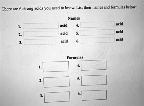 Image result for Strong Acids Formulas