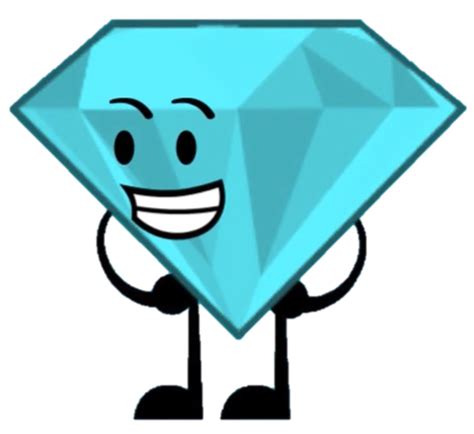 Toradh íomhá ar Object Insanity Characters