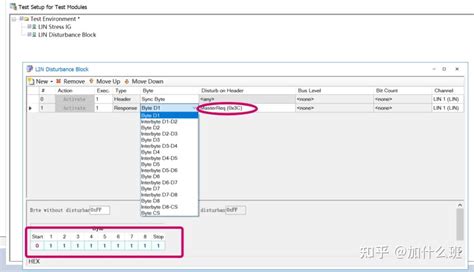 Toradh íomhá ar Lin Disturbance Block