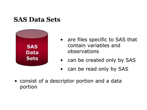 Image result for Data Dari SAS