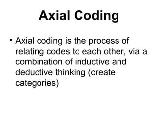 Toradh íomhá ar Axial Coding Definition