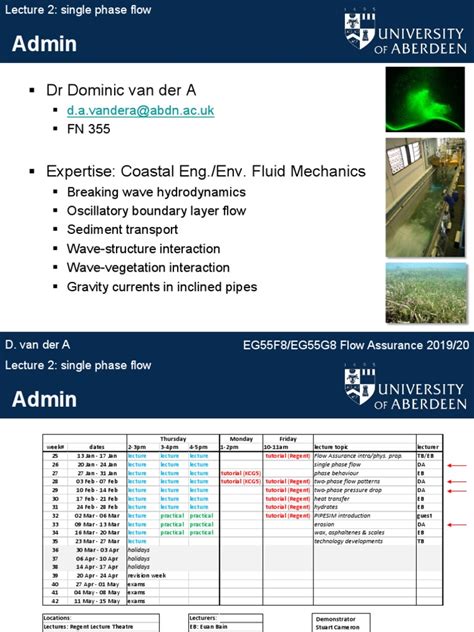 Image result for Single Phase Flow