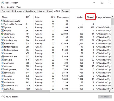 Process Explorer CPU Ussage per Thread Cmd に対する画像結果