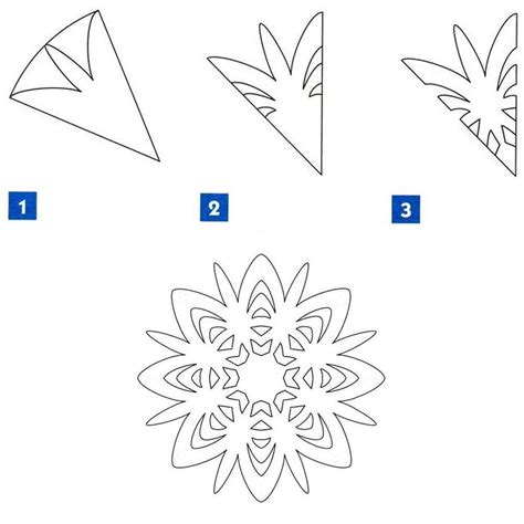 Image result for Best Paper Snowflake Patterns