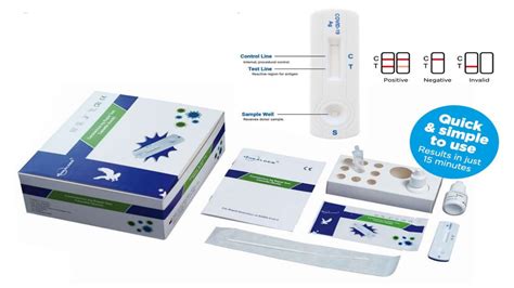 Image result for How to Take Lateral Flow Test