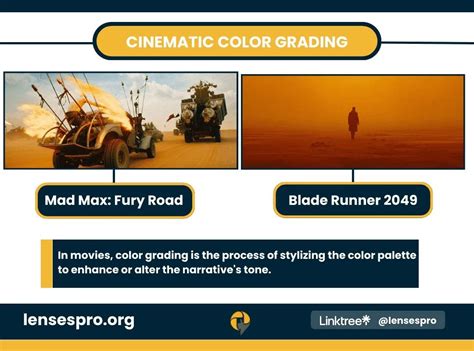 Movie Color Grading Examples に対する画像結果
