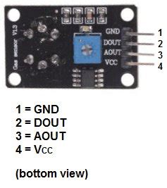 Afbeeldingsresultaten voor Arduino MQ 7 ppm