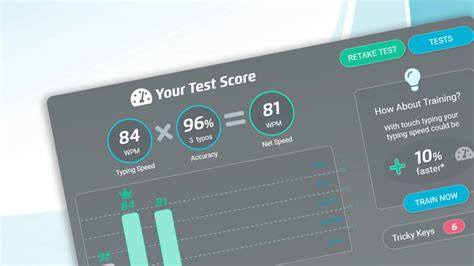 Image result for Type Test