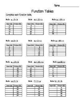 Image result for Is the Table a Function Worksheet