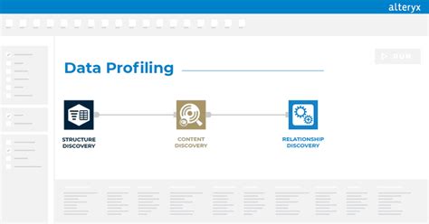 Toradh íomhá ar Data Profiling Using the Alteryx