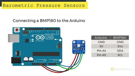 Image result for Pressure Pad Sensor Arduino