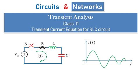 Toradh íomhá ar Example Building of Transient