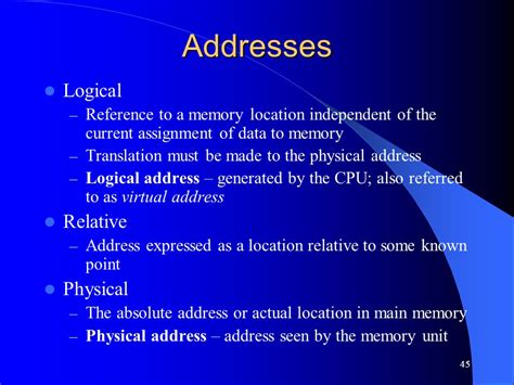 Logical Address Generated by CPU Virtual Address Virtual Address に対する画像結果