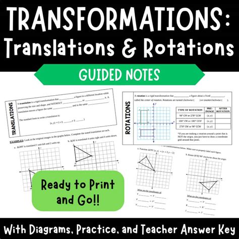 Image result for Translation Rotation Problems