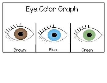 Image result for Eye Color Graphing