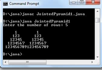 Image result for Nested Loop Pyramid Java