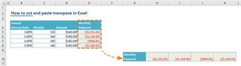 Image result for How to Paste Formulas and Transpose in Excel
