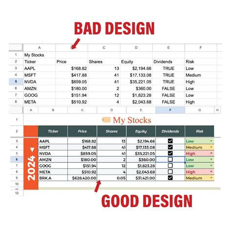 Image result for Creative Beautiful Excel Spreadsheets