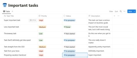Image result for Notion Linked Database Views