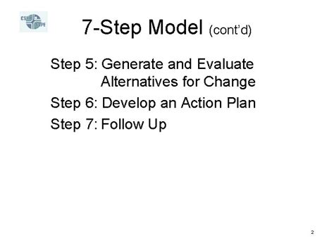 1 Step of 7 Step Model に対する画像結果