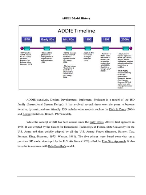 Image result for Addie Model Lesson Plan