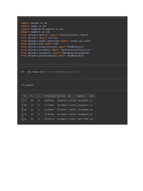 Example of Project Code に対する画像結果
