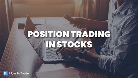 Image result for Position Trading System