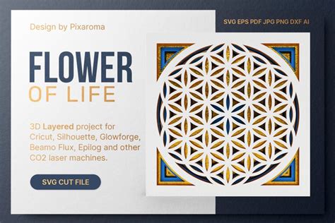 Image result for Free Glowforge Designs