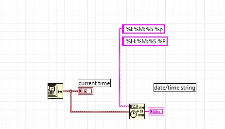 Image result for Date Time Format String