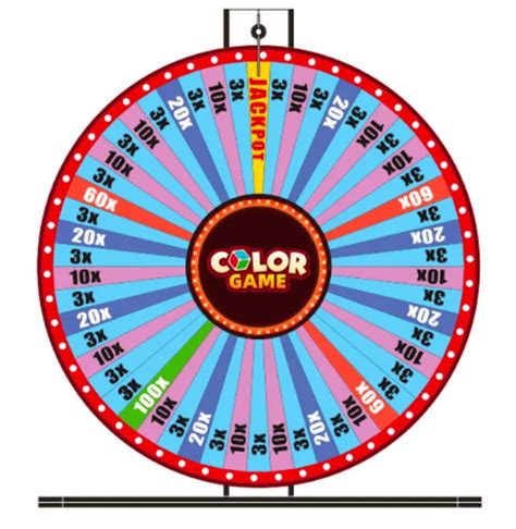 Image result for Flash Game Color POS