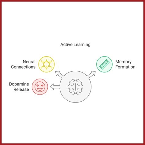 Image result for Feature Article Example HD