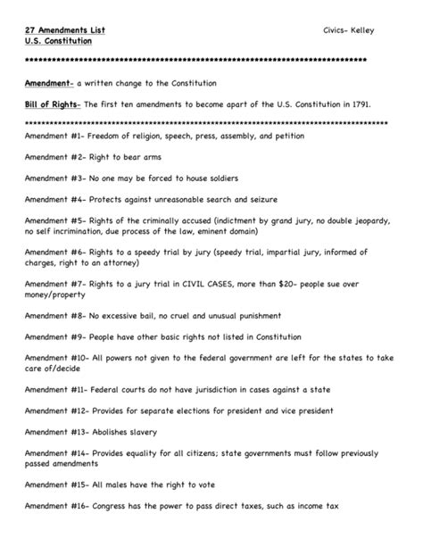 Image result for List of the 27 Amendments