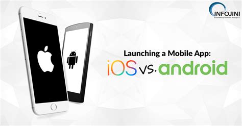 Image result for Mobile iOS/Android App