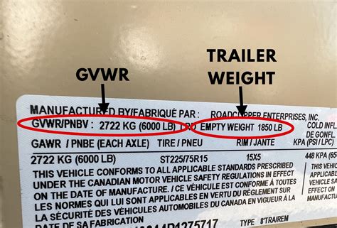 GVWR Chart に対する画像結果