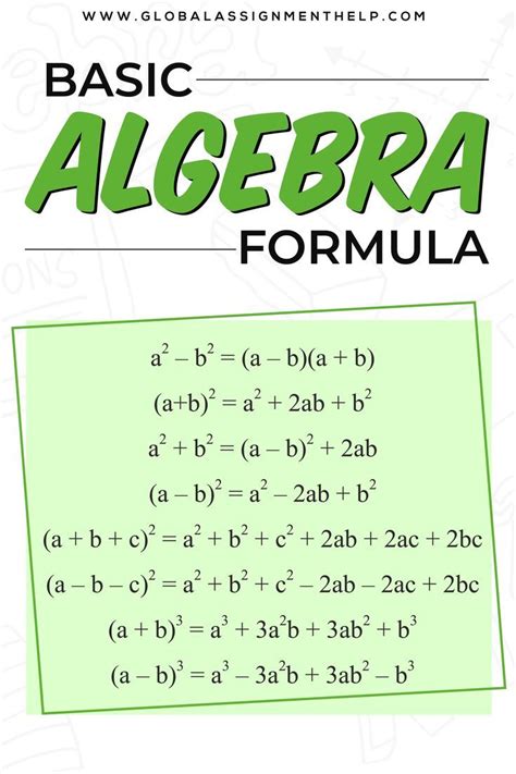 Image result for Formula of Algebra